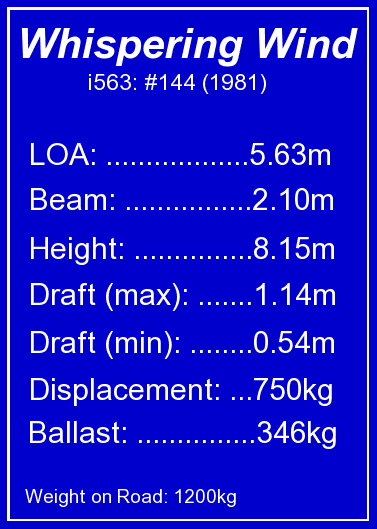 Image of i563 'Vital Stats' plate in Blue/White Traffolyte