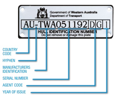 WA HIN Number Code.jpg