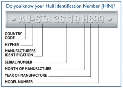 ISO HIN Specification.jpg