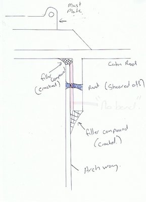 arch 2.jpg
