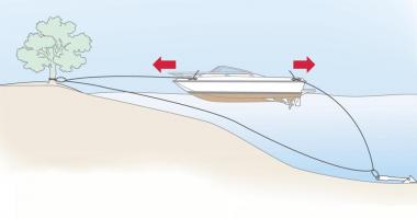 bot411seamanship.jpg